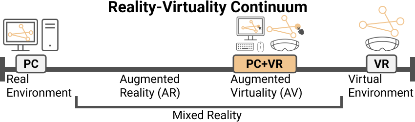 paper-2025-hybrid-interface-workflow.png